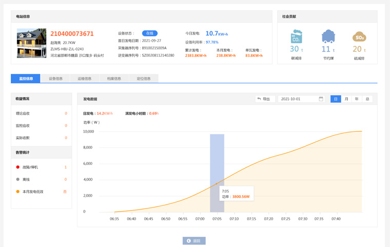 破繭云伏光伏監控軟件監控界面